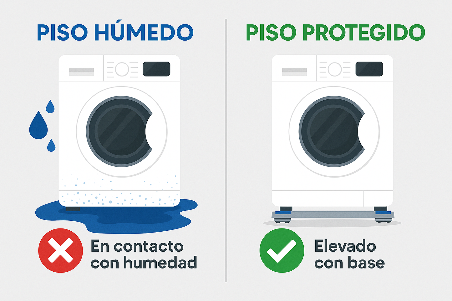 Base Móvil Ajustable Para Electrodomésticos y Muebles Pesados. 📢 ¡Es la solución que estabas buscando!🏡💖
